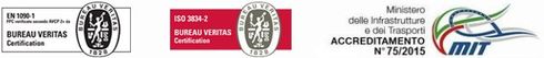 Certificazioni Aziendali CSM Lo Cascio Certificazioni Aziendali CSM Lo Cascio