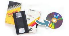 Video Services
