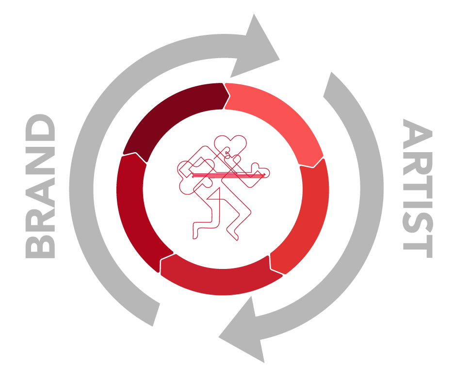 VML Logo