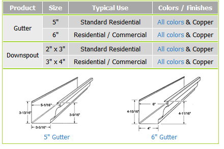 image-309330-seamlessgutdown.png?1440098643735