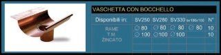 ELEMENTI DI RACCORDO PER GRONDAIE