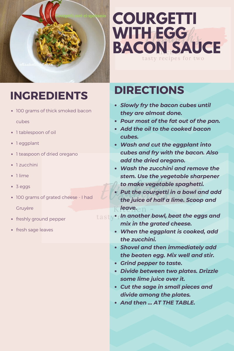 This is the English version of the recipe Recept voor courgette met ei-speksaus. Ingrediënten en bereidingswijze op een kleurrijke achtergrond.