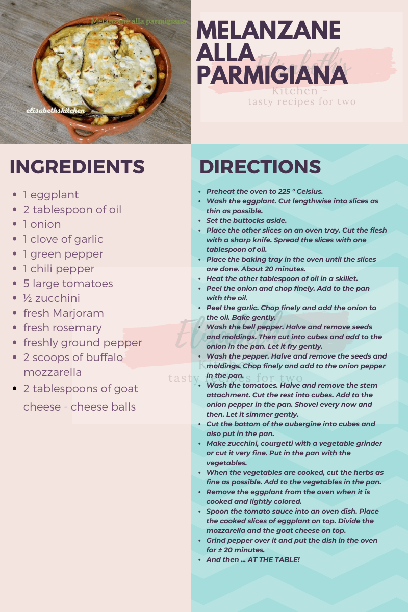 Melanzane alla Parmigiana recept: ingrediënten en bereidingswijze op een turquoise en roze achtergrond.