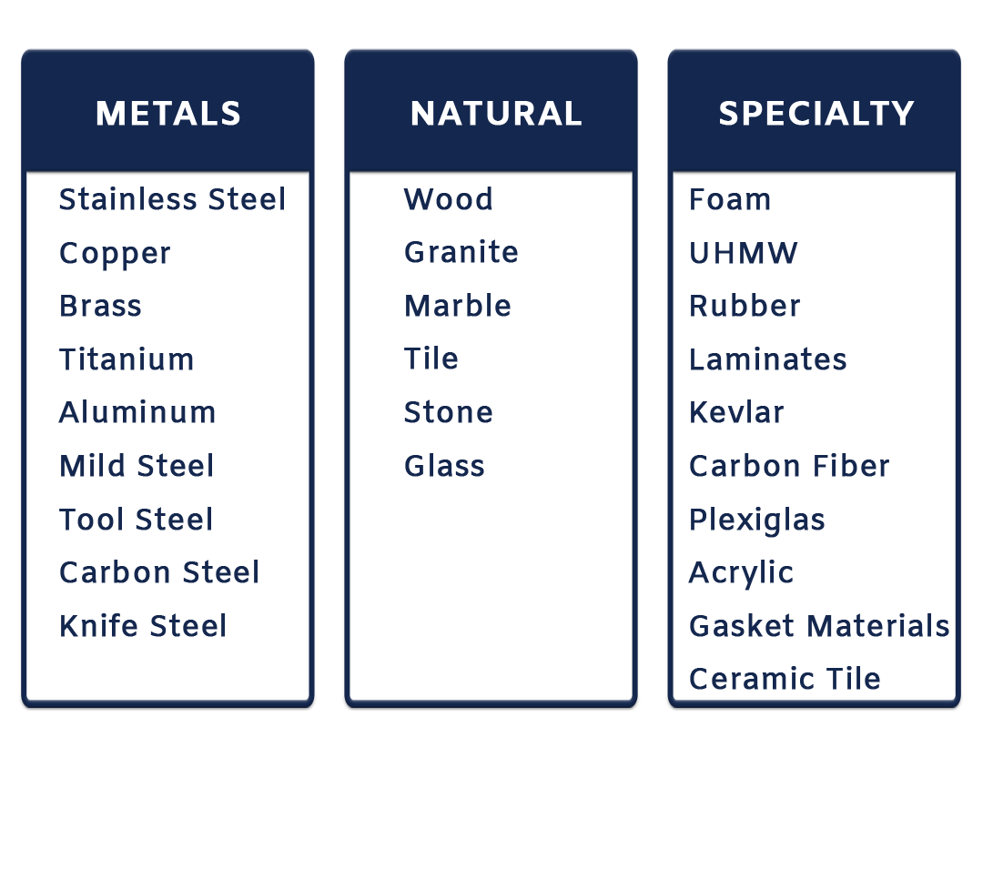 Waterjet cutting capabilities