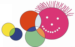 Logo Verhuurschuur Mill