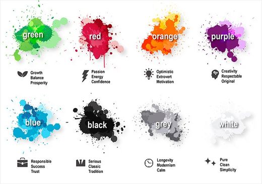 colours of paint splatter with emotional tags
