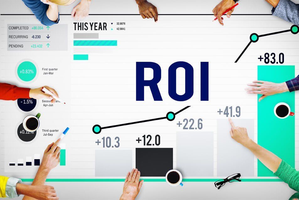 social media ROI