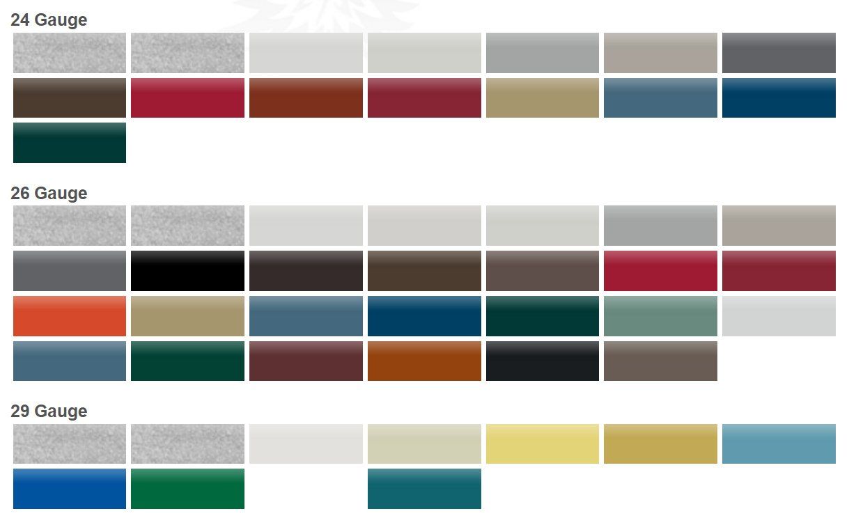 Prolok Metal Panel