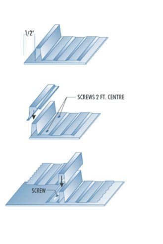 Prolok Metal Panel