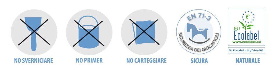 icone pitture