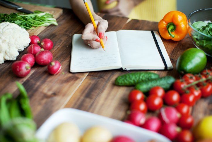 dieta personalizzata