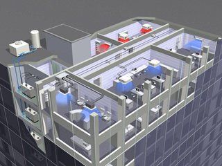 Commercial Air Conditioning
