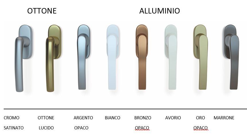 Maniglie di vari colori