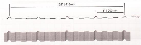 Steel Roofing TSM 32 Profile