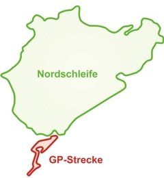 Nürburgring