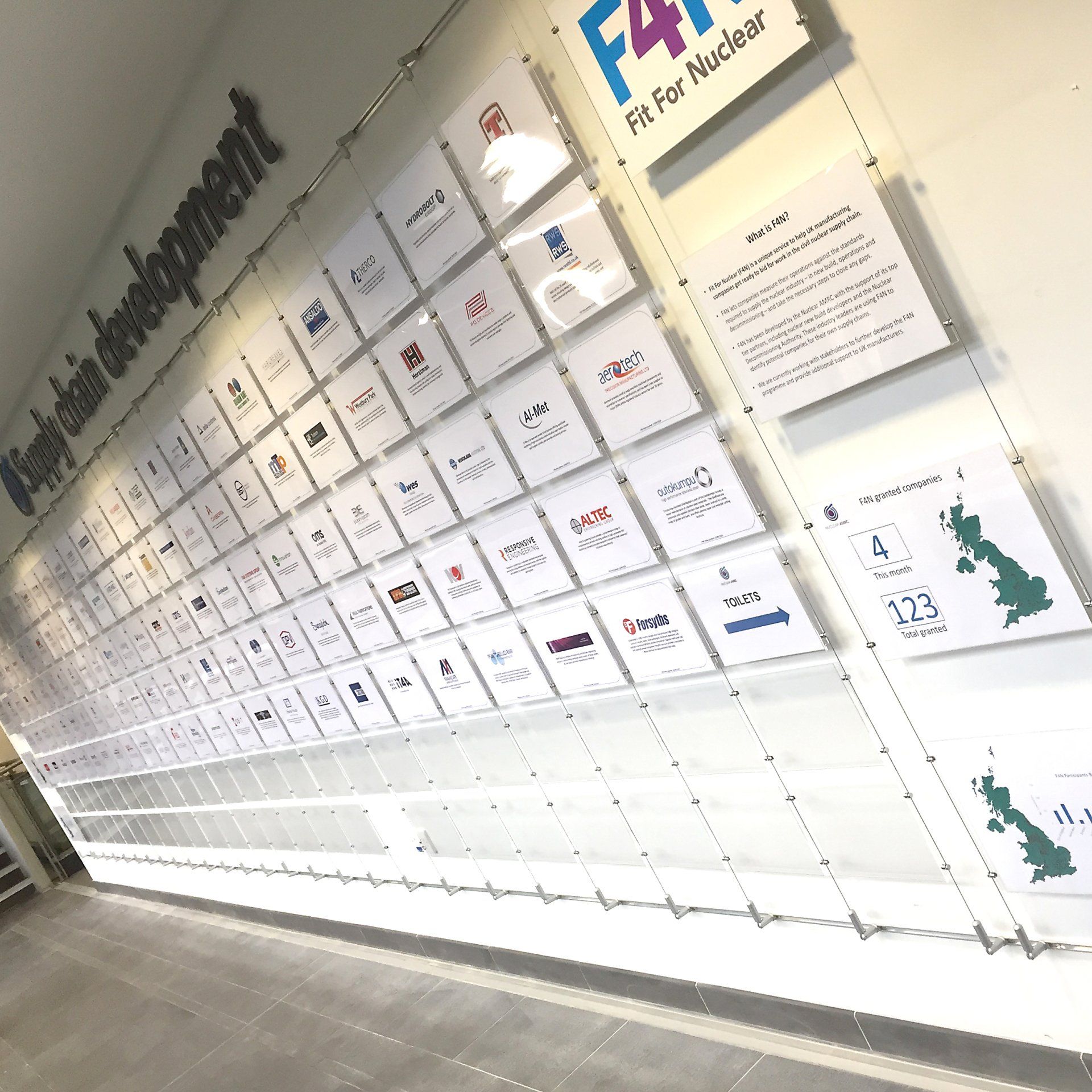 Cable Wall Display