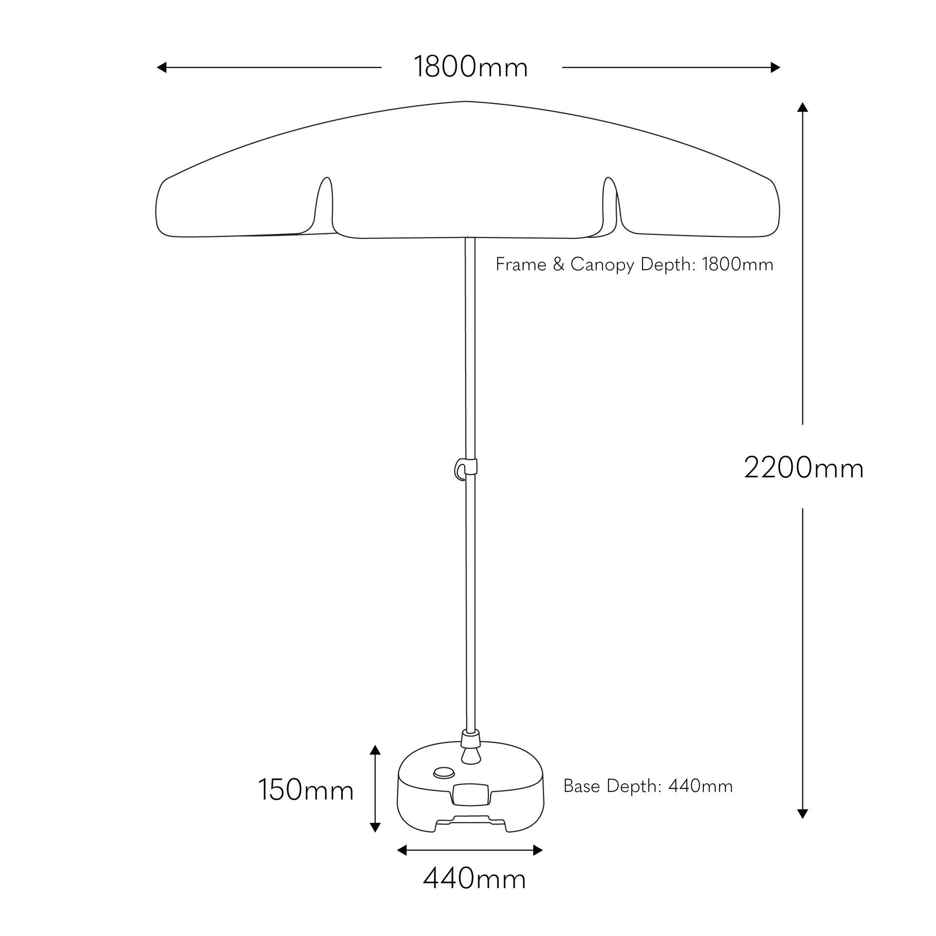 Parasol Size Guide