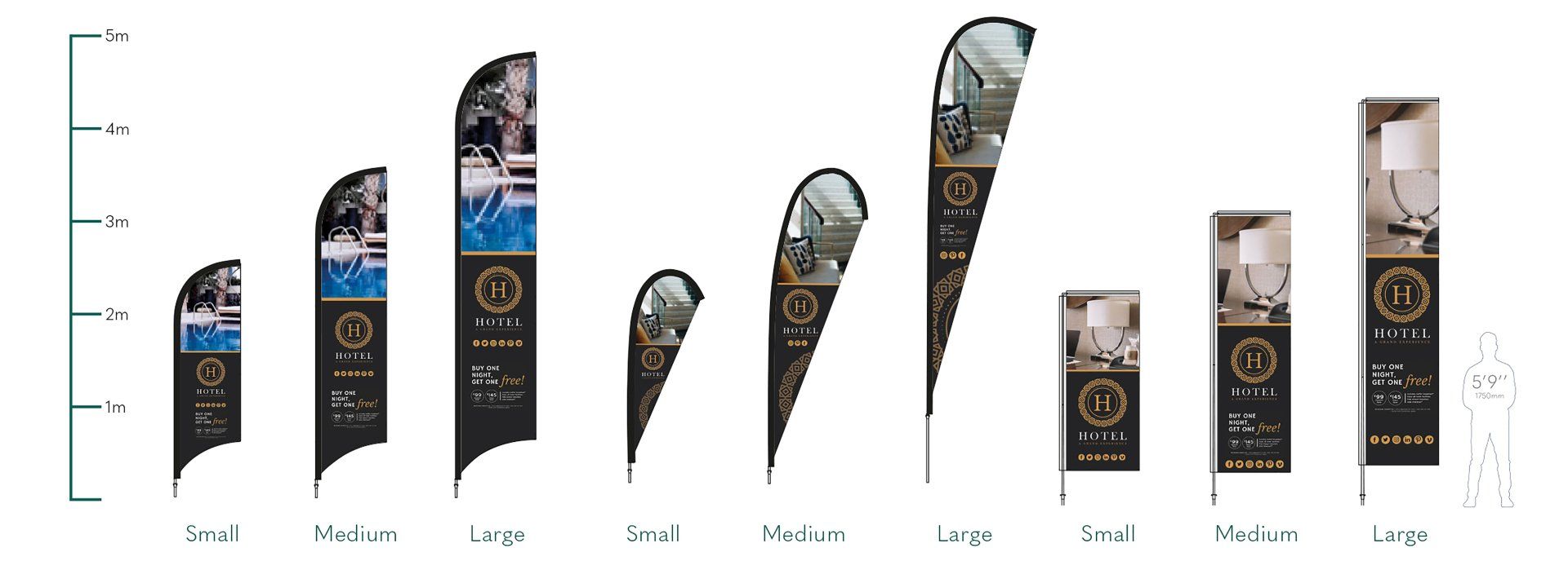 Portable Flag Size Guide