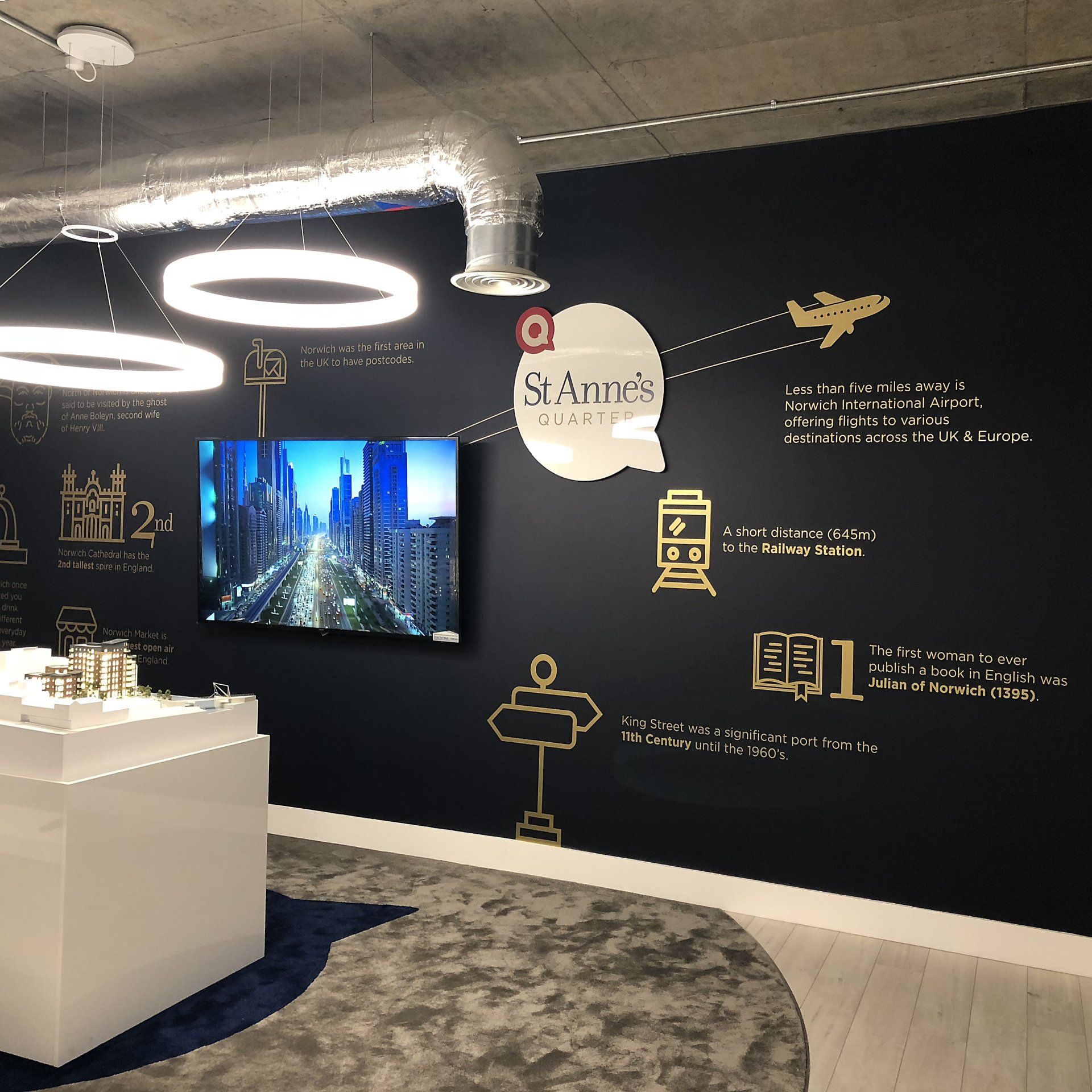 Showroom Vinyls