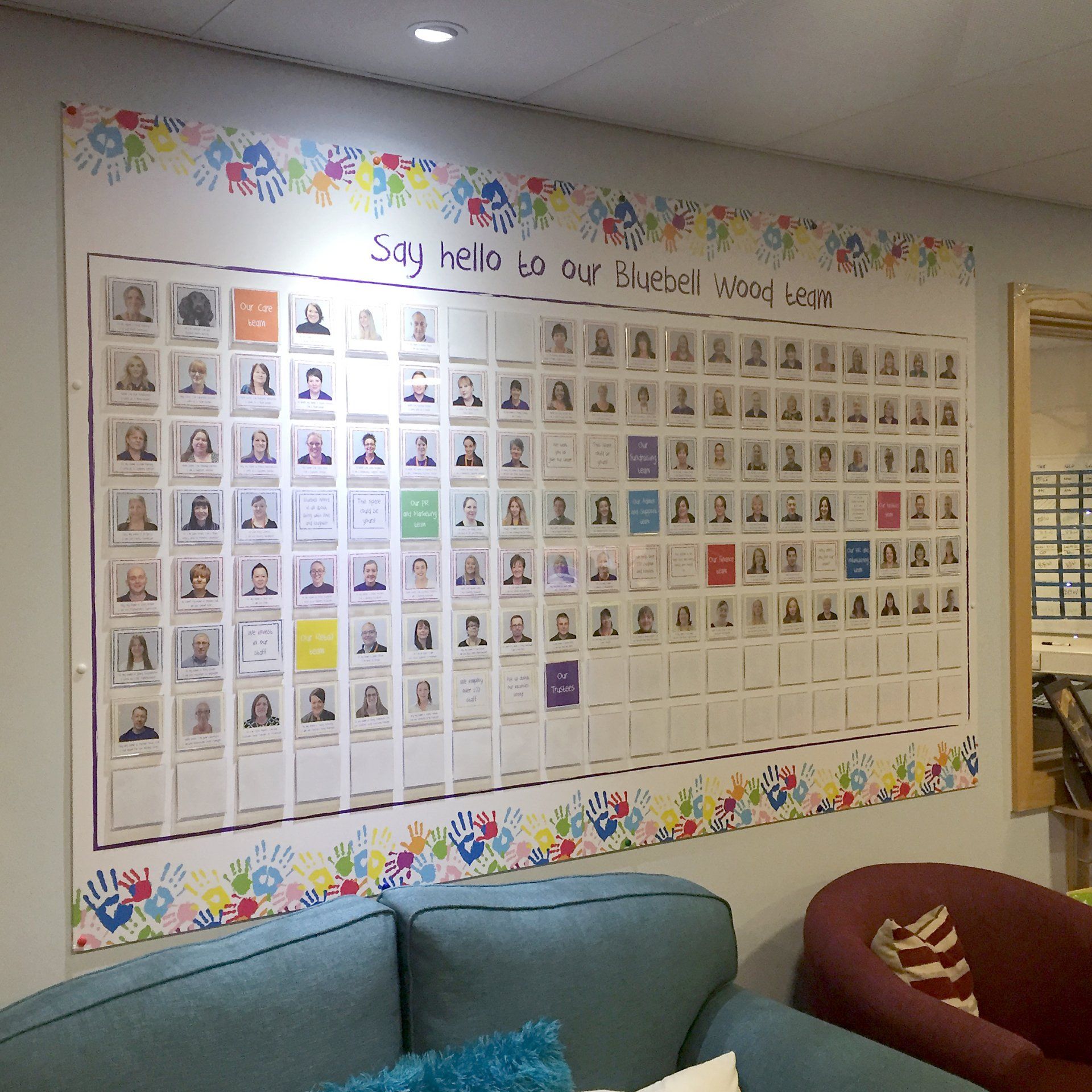 Staff Photoboard