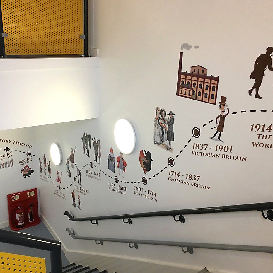 Vinyl Timelines