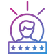 Icona – Esperienza