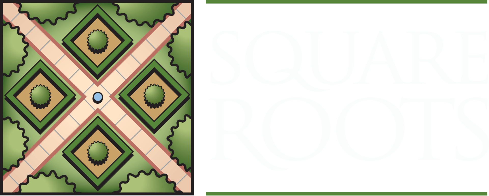 Square Roots