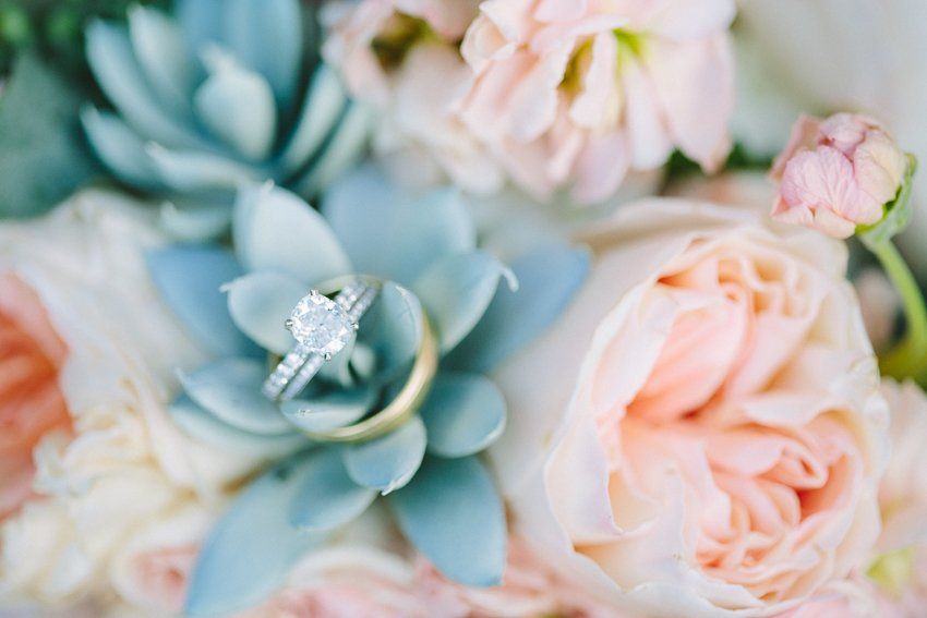 3 steps to start your wedding planning