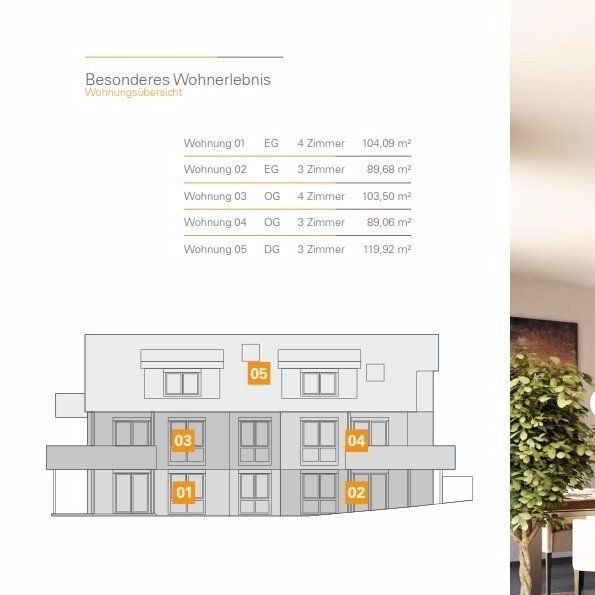 A drawing of a building with numbers on it