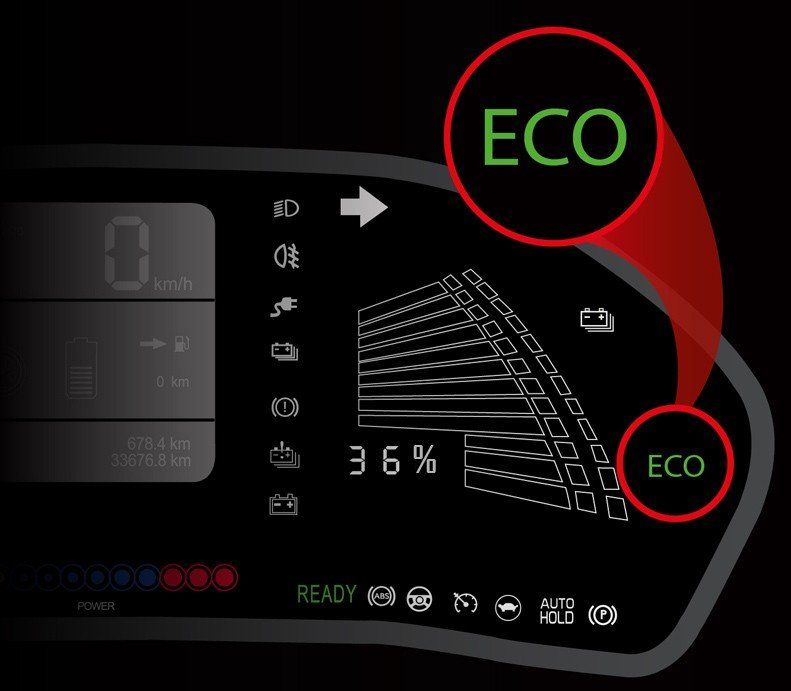 Evo 3 Electric modalità Eco