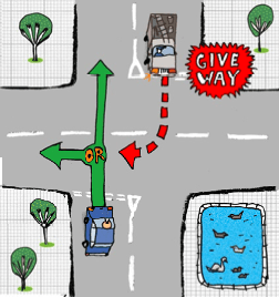 Crossroad junctions - Cheat Sheet For Parents