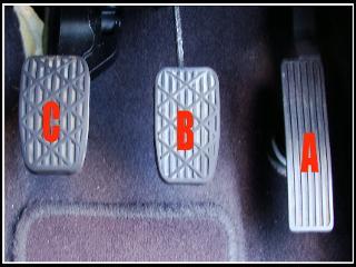 Online driving tutorial - The pedals of a car