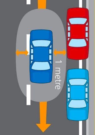 A-Class Driving School Tutorial | Meeting Situations
