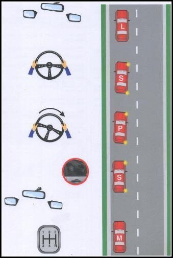 A-Class Driving School Tutorial | Moving Off