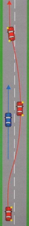 A-Class Driving School Tutorial | Road Signs