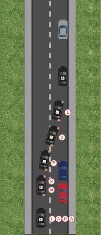 A-Class Driving School | Reverse Bay Park Cheat Sheet