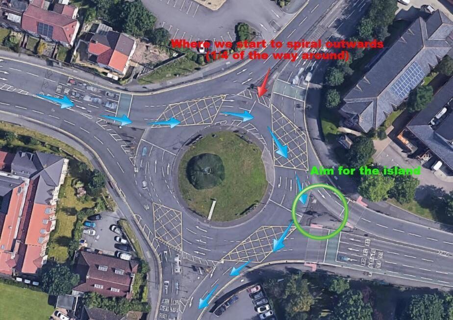 A-Class Driving School Tutorials | Spiral Roundabouts