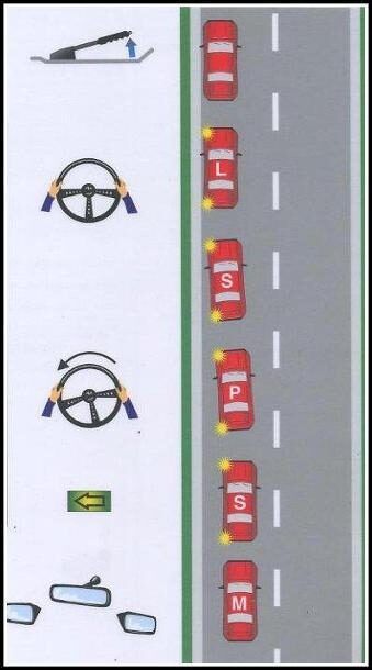 A-Class Driving School Tutorial | Stopping