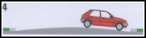 Online Driving Tutorial - Turn In The Road/3 Point Turn