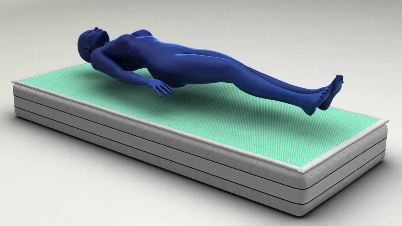 accessorio ortopedico per il letto