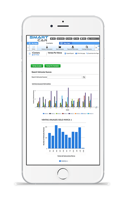 Un teléfono inteligente blanco que muestra el panel de control de la aplicación SMART-CAR con dos gráficos de datos que muestran métricas de rendimiento.