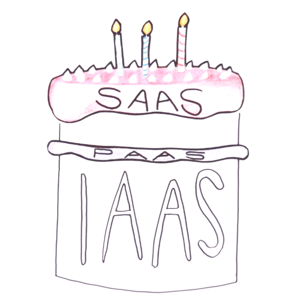 Un pastel dibujado a mano con tres velas, etiquetadas de arriba abajo como SAAS, PAAS e IAAS.