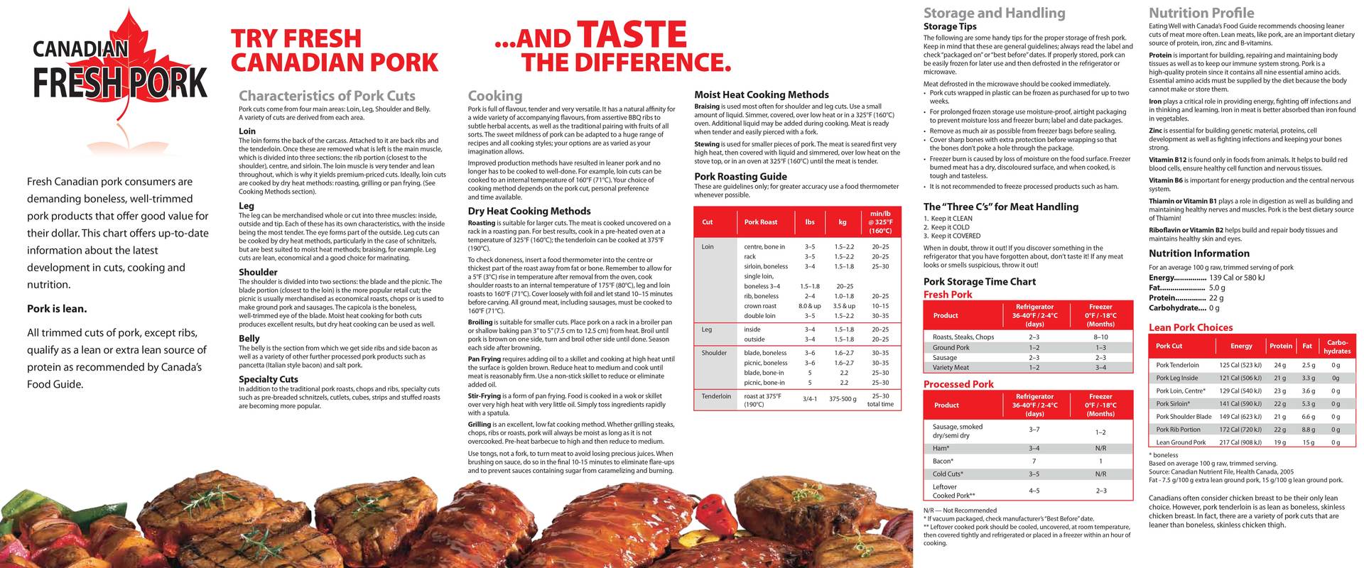 A guide for cooking fresh Canadian pork, including preparation tips, safe internal temperatures, and nutrition charts.