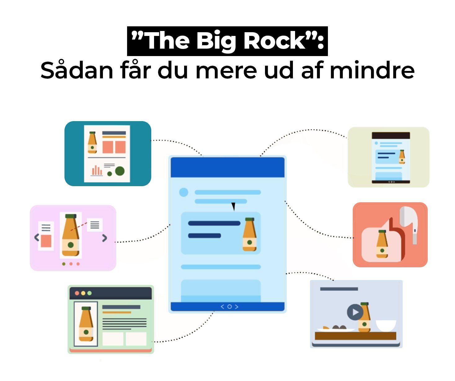 Big Rock Theory - Sådan får du mere ud af mindre