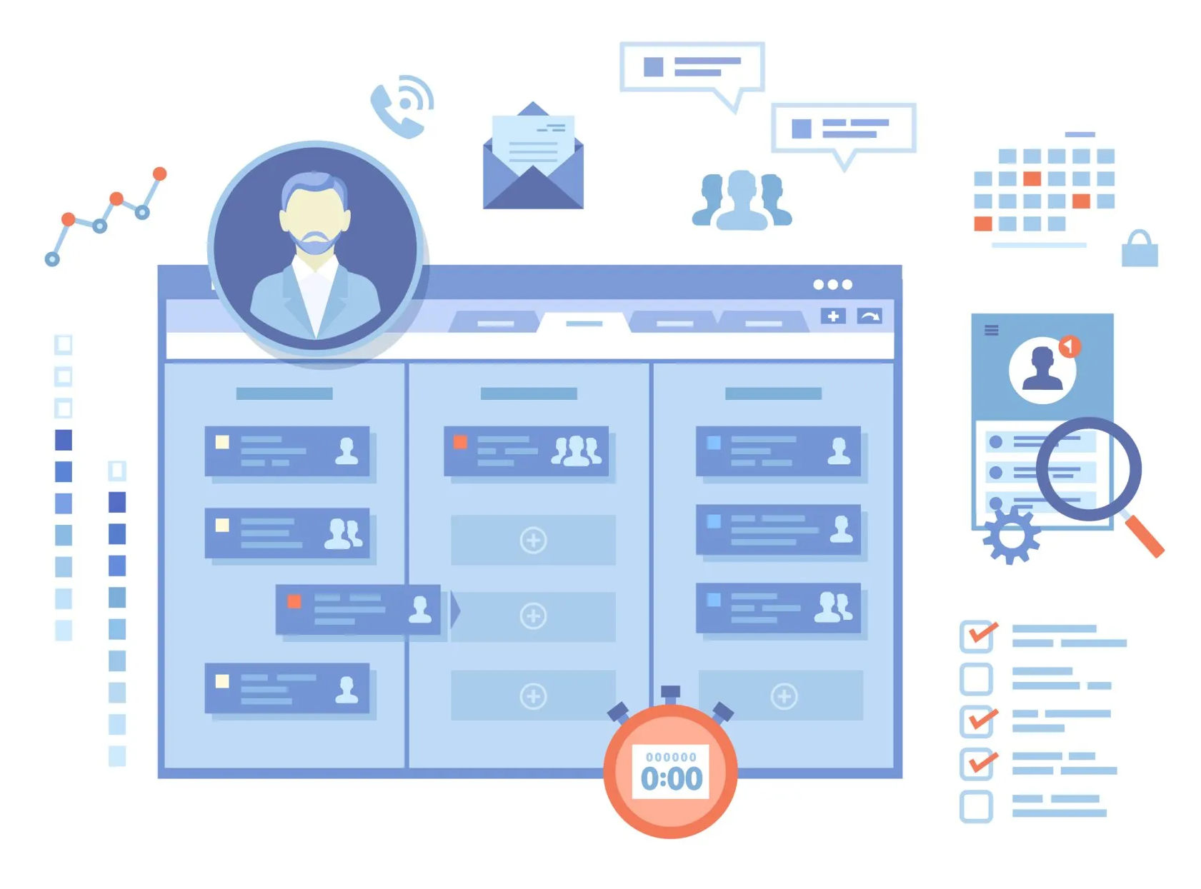 MSO - Management Services Organization healthcare