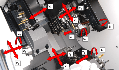 Citizen M432 Tooling