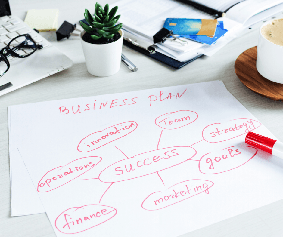 writing a business plan