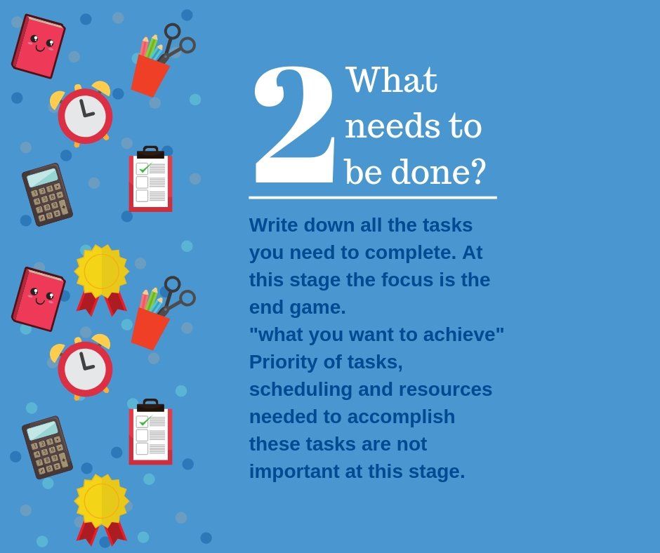 A poster that says what needs to be done
