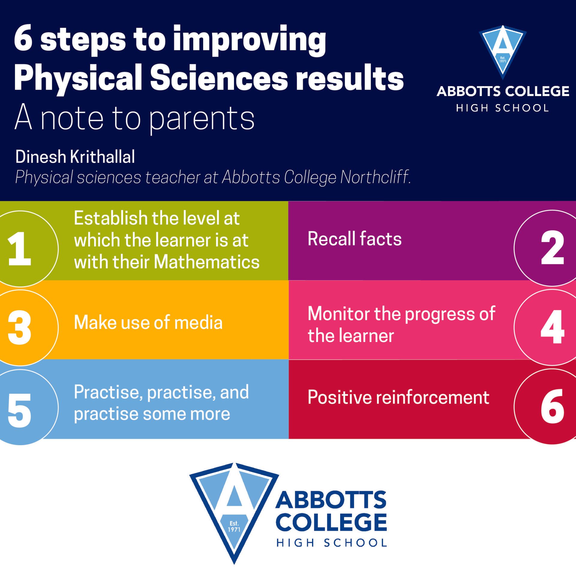 6 steps to improving physical sciences results a note to parents