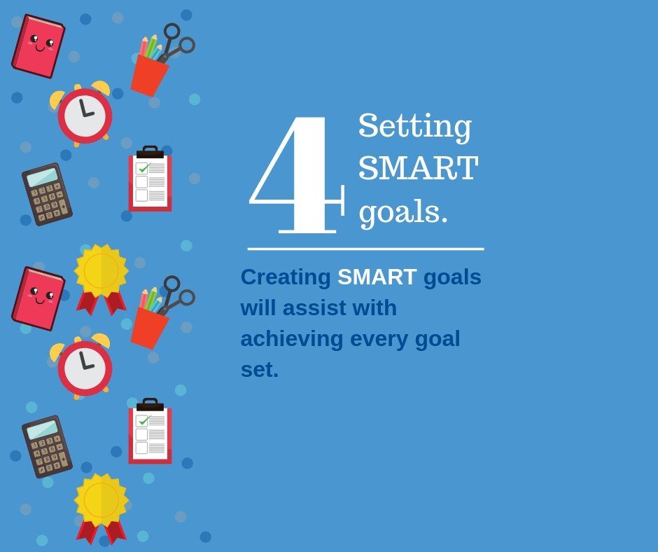 A poster that says setting smart goals creating smart goals will assist with achieving every goal set